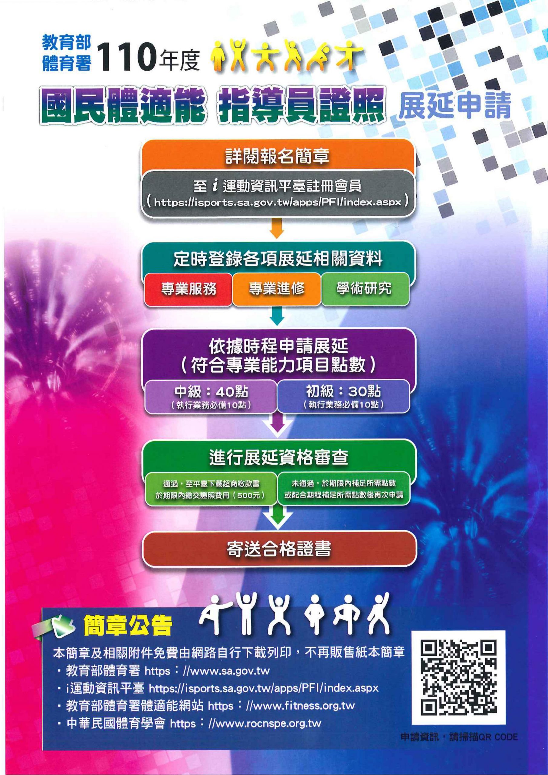 體適能檢定公告 110年度國民體適能指導員檢定 中華民國滑冰協會